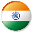 Domains .In Registration - India